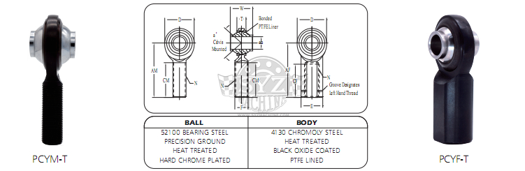 PCYM rod ends