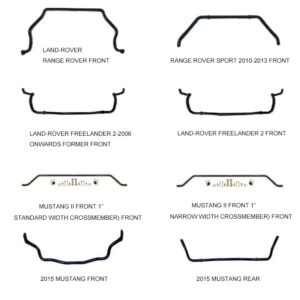 ALLSWAYBARFORMUSTANGANDROVER SYZ Rod Ends ALL-SWAY-BAR-FOR-MUSTANG-AND-ROVER