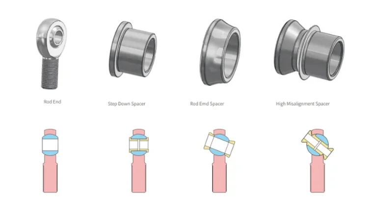 Types of rod end spacers including step down, standard, and high misalignment spacers