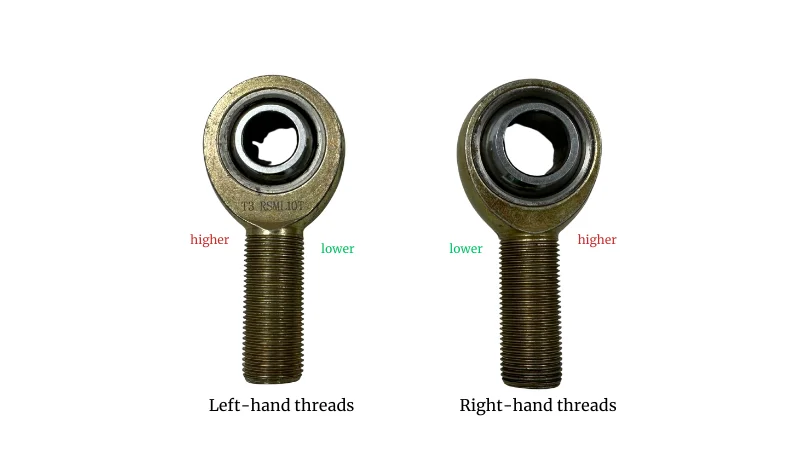 left hand threads heim joint and right hand threads heim joint SYZ Rod Ends Comparison of left-hand and right-hand thread Heim joints, showing the direction of the thread rise.