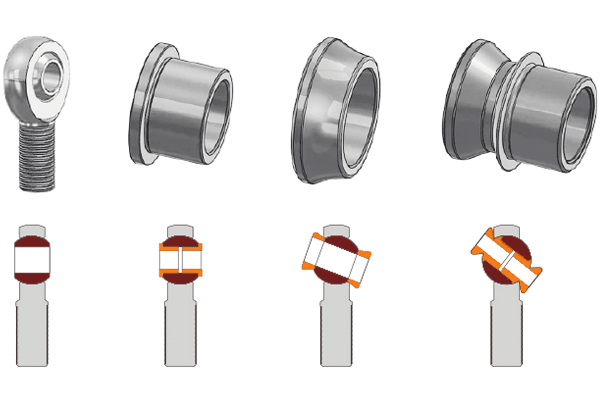 Rod end spacer diagram showing spacer position between ball bore and mounting brackets