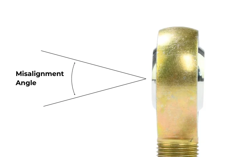Heim joint misalignment angleconverted SYZ Rod Ends Heim joint misalignment angle