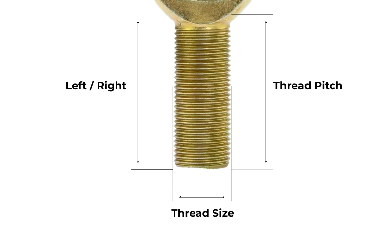 Heim joint thread size and pitchconverted SYZ Rod Ends Heim joint thread size and pitch