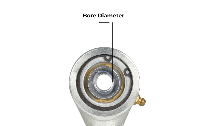 Measuring Johnny joint bore diameter
